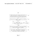 DYNAMIC LOCATION-AWARE COORDINATION METHOD AND SYSTEM diagram and image