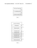 Method for Unlocking Touch Screen Mobile Phone and Touch Screen Mobile     Phone diagram and image