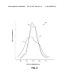 METHOD AND SYSTEM FOR CRITICAL DIMENSION UNIFORMITY USING CHARGED PARTICLE     BEAM LITHOGRAPHY diagram and image