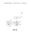 METHOD AND SYSTEM FOR CRITICAL DIMENSION UNIFORMITY USING CHARGED PARTICLE     BEAM LITHOGRAPHY diagram and image