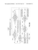 WATER-COOLING THERMAL DISSIPATING SYSTEM, THERMAL DISSIPATIING METHOD     THEREOF, AND FIRMWARE UPDATING METHOD THEREOF diagram and image