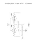 WATER-COOLING THERMAL DISSIPATING SYSTEM, THERMAL DISSIPATIING METHOD     THEREOF, AND FIRMWARE UPDATING METHOD THEREOF diagram and image