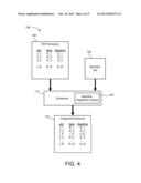 INTEGRATION OF DISSIMILAR JOB TYPES INTO AN EARLIEST DEADLINE FIRST (EDF)     SCHEDULE diagram and image