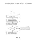 INTEGRATION OF DISSIMILAR JOB TYPES INTO AN EARLIEST DEADLINE FIRST (EDF)     SCHEDULE diagram and image