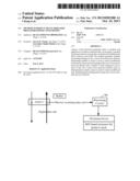 METHOD TO REDUCE MULTI-THREADED PROCESSOR POWER CONSUMPTION diagram and image