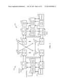 METHOD TO REDUCE MULTI-THREADED PROCESSOR POWER CONSUMPTION diagram and image