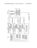 System and Method For Rapid Authentication In Wireless Communications diagram and image