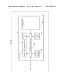 CONTENT MANAGEMENT SYSTEM, MANAGEMENT SERVER, MEMORY MEDIA DEVICE AND     CONTENT MANAGEMENT METHOD diagram and image