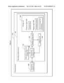 CONTENT MANAGEMENT SYSTEM, MANAGEMENT SERVER, MEMORY MEDIA DEVICE AND     CONTENT MANAGEMENT METHOD diagram and image