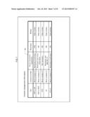 CONTENT MANAGEMENT SYSTEM, MANAGEMENT SERVER, MEMORY MEDIA DEVICE AND     CONTENT MANAGEMENT METHOD diagram and image