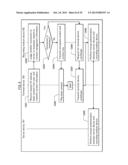 CONTENT MANAGEMENT SYSTEM, MANAGEMENT SERVER, MEMORY MEDIA DEVICE AND     CONTENT MANAGEMENT METHOD diagram and image