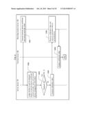 CONTENT MANAGEMENT SYSTEM, MANAGEMENT SERVER, MEMORY MEDIA DEVICE AND     CONTENT MANAGEMENT METHOD diagram and image