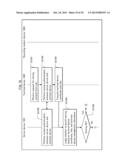 CONTENT MANAGEMENT SYSTEM, MANAGEMENT SERVER, MEMORY MEDIA DEVICE AND     CONTENT MANAGEMENT METHOD diagram and image