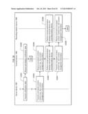 CONTENT MANAGEMENT SYSTEM, MANAGEMENT SERVER, MEMORY MEDIA DEVICE AND     CONTENT MANAGEMENT METHOD diagram and image