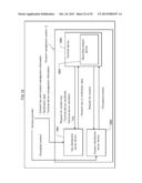 CONTENT MANAGEMENT SYSTEM, MANAGEMENT SERVER, MEMORY MEDIA DEVICE AND     CONTENT MANAGEMENT METHOD diagram and image