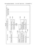 CONTENT MANAGEMENT SYSTEM, MANAGEMENT SERVER, MEMORY MEDIA DEVICE AND     CONTENT MANAGEMENT METHOD diagram and image