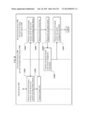 CONTENT MANAGEMENT SYSTEM, MANAGEMENT SERVER, MEMORY MEDIA DEVICE AND     CONTENT MANAGEMENT METHOD diagram and image