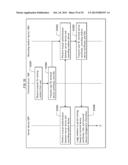 CONTENT MANAGEMENT SYSTEM, MANAGEMENT SERVER, MEMORY MEDIA DEVICE AND     CONTENT MANAGEMENT METHOD diagram and image