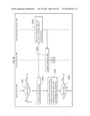 CONTENT MANAGEMENT SYSTEM, MANAGEMENT SERVER, MEMORY MEDIA DEVICE AND     CONTENT MANAGEMENT METHOD diagram and image