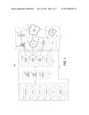 ESTABLISHING ACCESS CONTROLS IN A PREMISE-BASED ENVIRONMENT diagram and image