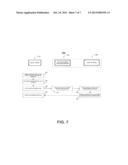 ESTABLISHING ACCESS CONTROLS IN A PREMISE-BASED ENVIRONMENT diagram and image