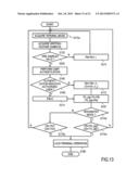 MOBILE INFORMATION TERMINAL, GRIPPING-FEATURE LEARNING METHOD AND     GRIPPING-FEATURE AUTHENTICATION METHOD diagram and image