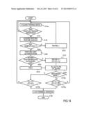 MOBILE INFORMATION TERMINAL, GRIPPING-FEATURE LEARNING METHOD AND     GRIPPING-FEATURE AUTHENTICATION METHOD diagram and image