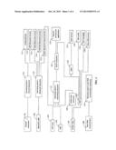 SYSTEM AND METHOD FOR SECURITY ANALYSIS BASED ON MULTIPLE PROTOCOLS diagram and image