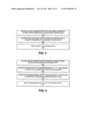 SYSTEMS AND METHODS FOR PROVIDING ANTI-MALWARE PROTECTION ON STORAGE     DEVICES diagram and image