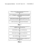 SYSTEMS AND METHODS FOR PROVIDING ANTI-MALWARE PROTECTION ON STORAGE     DEVICES diagram and image