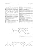 Mixtures of Fibre-Reactive Dyes and Their Use in a Method for Trichromatic     Dyeing or Printing diagram and image