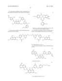 Mixtures of Fibre-Reactive Dyes and Their Use in a Method for Trichromatic     Dyeing or Printing diagram and image