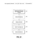 MAKING ELECTRONIC STORAGE SYSTEM HAVING CODE CIRCUIT diagram and image