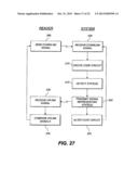 MAKING ELECTRONIC STORAGE SYSTEM HAVING CODE CIRCUIT diagram and image