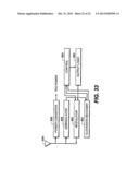 MAKING ELECTRONIC STORAGE SYSTEM HAVING CODE CIRCUIT diagram and image