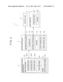 PROFILE MEASURING METHOD AND PROFILE MEASURING INSTRUMENT diagram and image