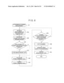 PROFILE MEASURING METHOD AND PROFILE MEASURING INSTRUMENT diagram and image