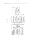 PROFILE MEASURING METHOD AND PROFILE MEASURING INSTRUMENT diagram and image