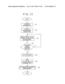 PROFILE MEASURING METHOD AND PROFILE MEASURING INSTRUMENT diagram and image