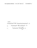 CONDENSATION OF DIOLS FOR BIOFUEL PRODUCTION diagram and image