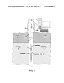 GASEOUS GRAVIMETER diagram and image