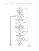 METHOD AND SYSTEM FOR DIAGNOSING A VACUUM SYSTEM diagram and image