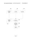 METHOD AND SYSTEM OF USING 1.5D PHASED ARRAY PROBE FOR CYLINDRICAL PARTS     INSPECTION diagram and image