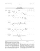 FAST CRYSTALLIZING CRYSTALLINE-AMORPHOUS INK COMPOSITIONS AND METHODS FOR     MAKING THE SAME diagram and image