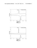 PHASE CHANGE INKS COMPRISING CRYSTALLINE AMIDES diagram and image