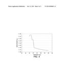 PHASE CHANGE INKS COMPRISING AROMATIC DIESTER CRYSTALLINE COMPOUNDS diagram and image