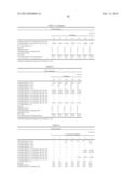 COLORING COMPOSITION, AZO COMPOUND AND INK diagram and image