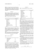 BLEACHING COMPOSITION COMPRISING A POLYHYDROXY CARBOXYLIC ACID diagram and image