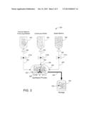 Substrate Cleaning System Using Stabilized Fluid Solutions diagram and image