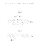 SOLAR CELLS AND MANUFACTURING METHOD THEREOF diagram and image